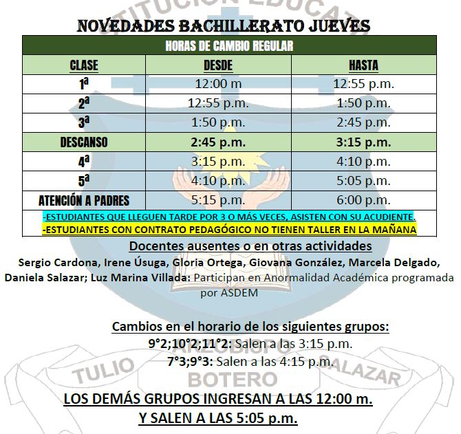 Novedades